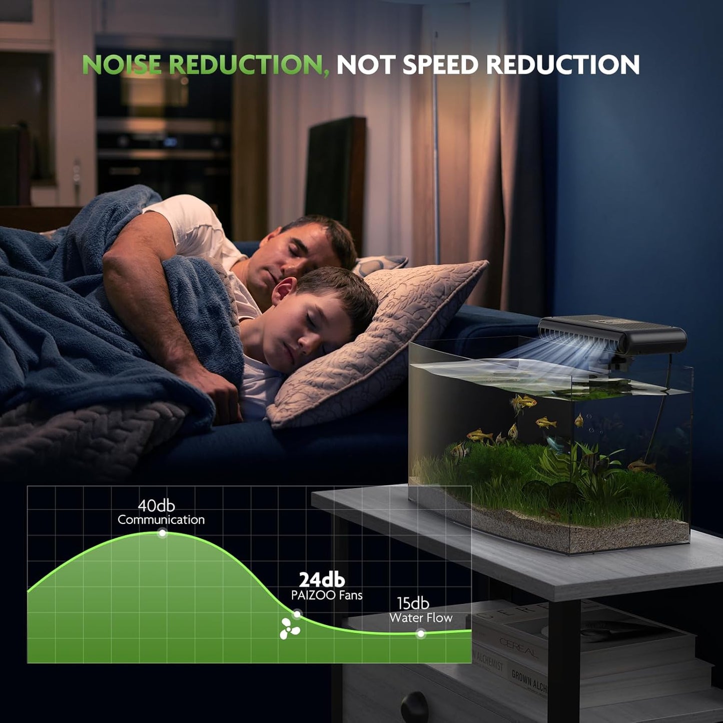 PAIZOO Aquarium Chiller Fan, Fish Tank Cooling Fans Aquarium Cooler with 3 Speed Modes, Water Chiller for Axolotl Tank Accessories Freshwater Saltwater Tanks, 6.4W