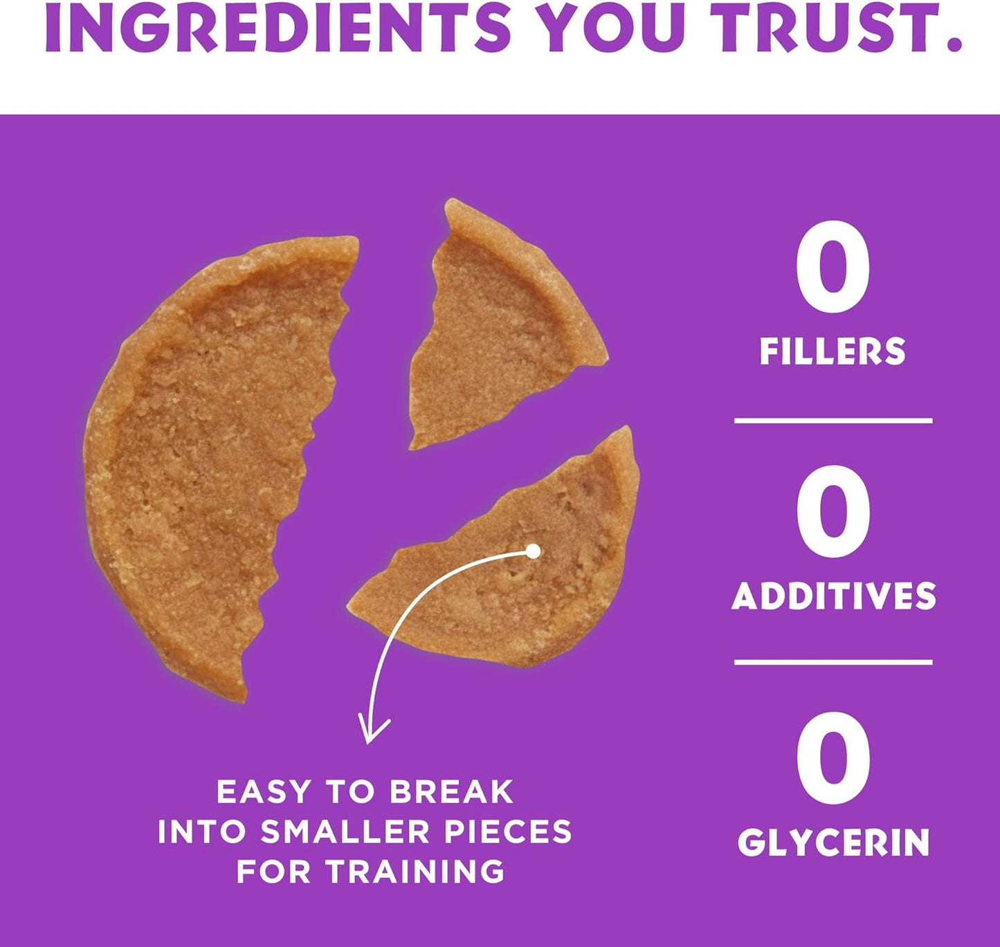 Barkin Burger - Only 2 Premium Ingredients. All Natural Chicken Chips Digestive Support Healthy Dog Treats - Grain Free, Zero Fillers or Preservatives - Perfect for Sensitive Stomachs, Made in USA