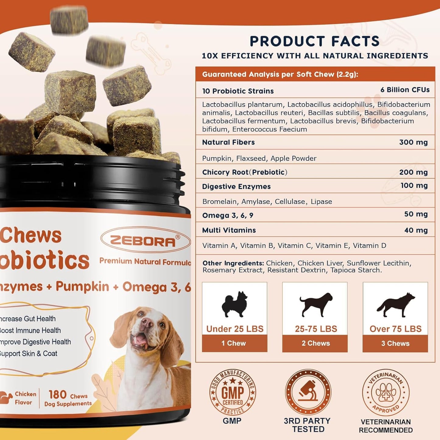 ZEBORA Probiotics for Dogs, Dog Probiotics, for Digestive Health, Plus Pumpkin and Fish Oil, for Gut & Itchy, 180 Soft Chews