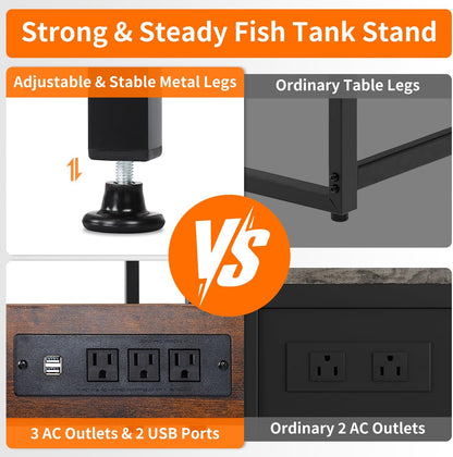 20-29-37 Gallon Fish Tank Stand with 3 Power Outlet 2 USB Port, Metal Aquarium Stand with 4-Tier Adjustable Storage Shelves, 30''L* 13''W*30''H Reptile Tank Stand, Fish Tank Table