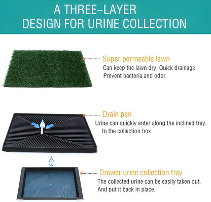 Dog Urinal containing 2 Replaceable lawns, Dog Potty Grass .Portable pet bedpans That can be Washed， Suitable for Almost All Types of Dogs. Length: 25 inches. Width 20 inches. Height: 3 inches