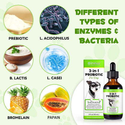 Liquid Dog Probiotic,Natural 3 in 1 Probiotic for Dogs, Dog Digestive Support,Gut Health Support,Help with Diarrhea,Gas and Bloating,Dog Herbal Supplements- 60ml