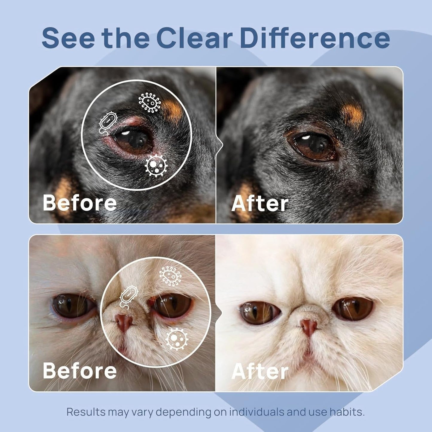 Vetromycin Pet Eye Cream Health for Dogs, Cats, Cattle, Sheep, Horse, Bird 1/8 oz /5gr, 1 Tube