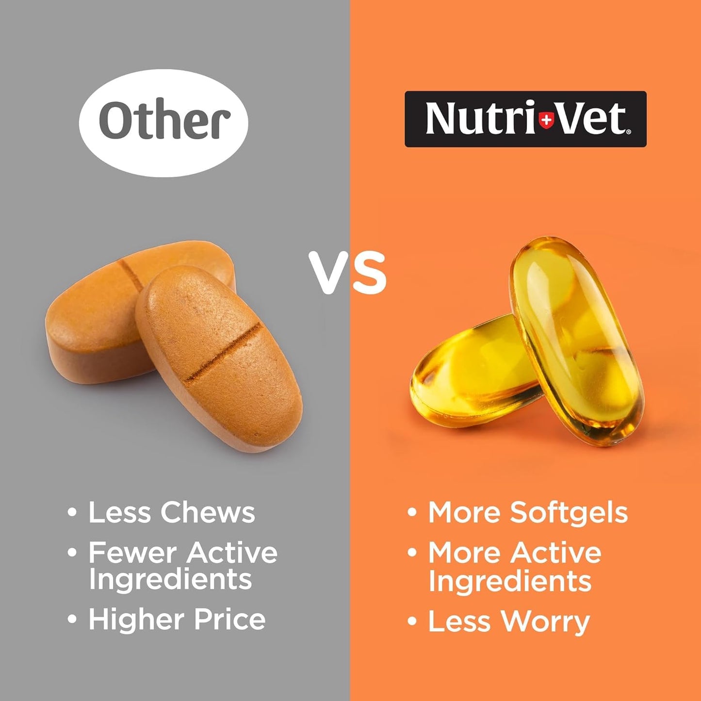 Nutri-Vet Fish Oil Supplement for Dogs,Omega 3,Fish Oil for Dogs,Pet Supplies,Pet Vitamins and Supplements,EPA DHA Formula,Puppy Vitamins,Shed Control,New Puppy Essentials,100 Count (Pack of 2)