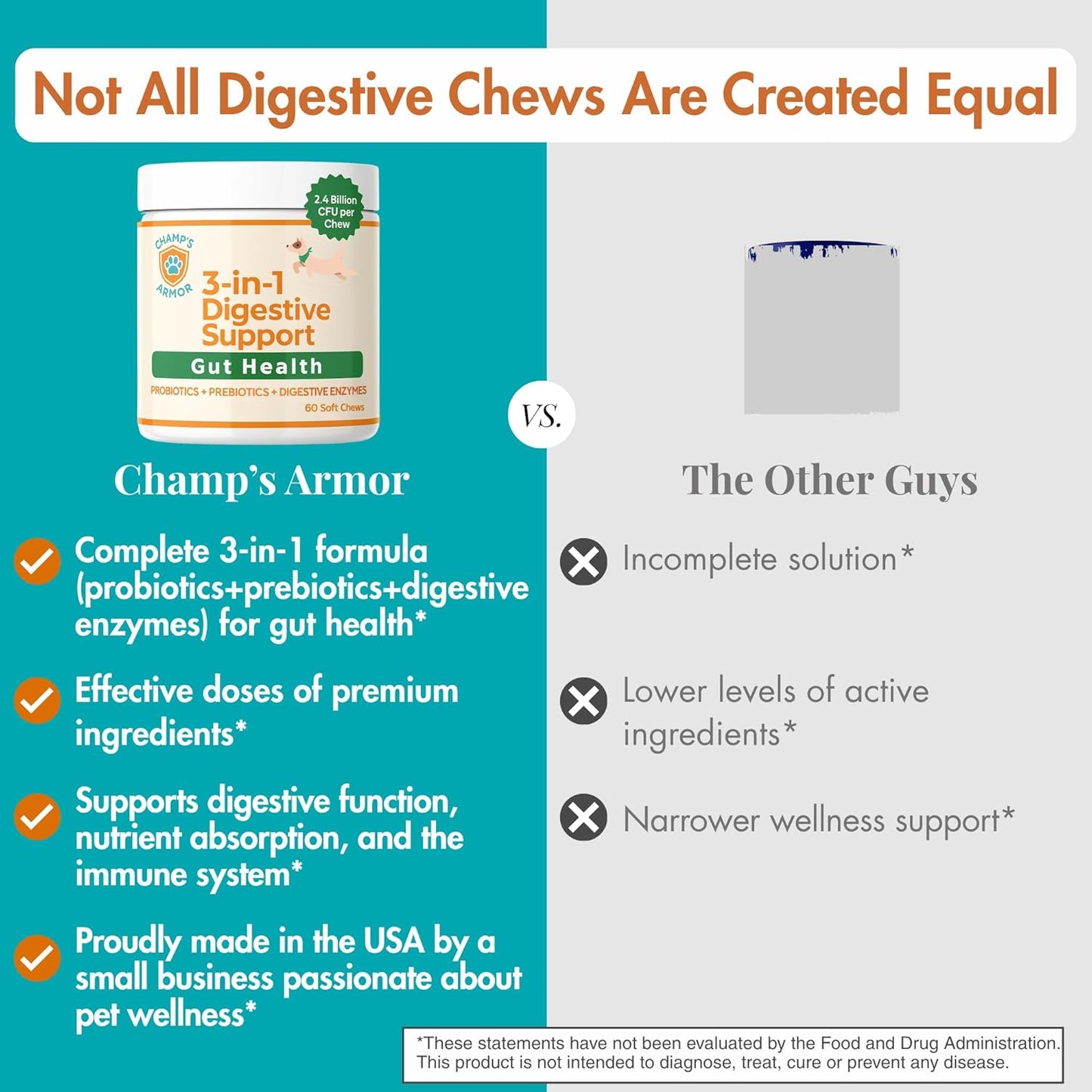 3-in-1 Digestive Support – Extra Strength Probiotics, Prebiotics & Digestive Enzymes for Dogs – Gut Health + Immunity + Diarrhea & Bowel Support – 2.4 Billion CFU – 60 Dog Chews