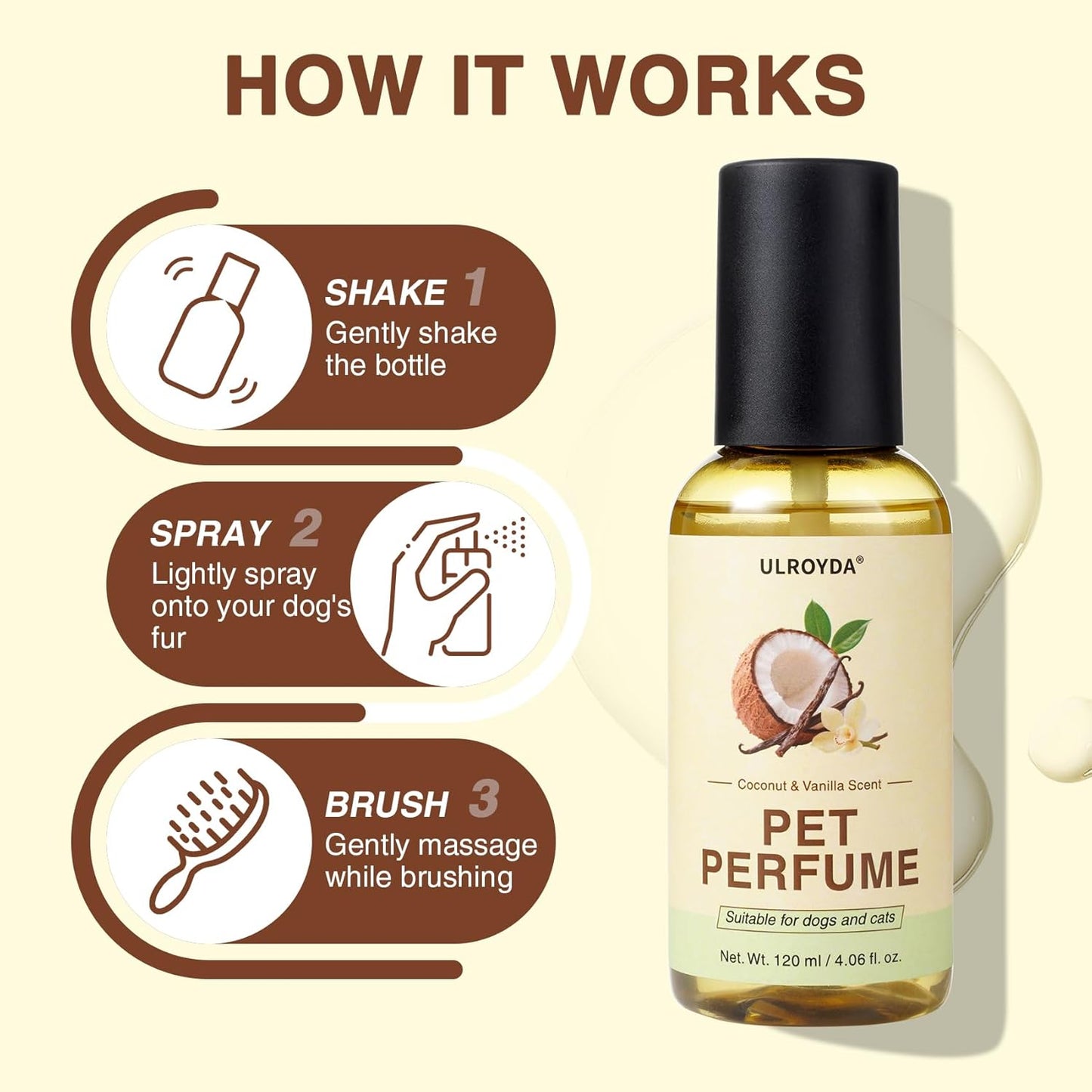 Dog Cologne & Pet Perfume – Long-Lasting Coconut & Vanilla Scent | Alcohol-Free Deodorizing Spray for Dogs & Cats, Gentle Non-sticky Grooming Formula, 4.06 oz