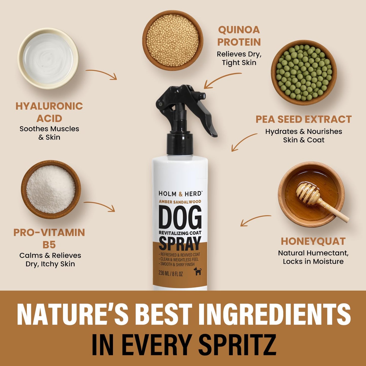 Holm & Herd Dog Deodorizing Spray – Long-Lasting Dog Coat Perfume, Leave-In Conditioner for Soft, Shiny Fur – Pet Cologne for Dogs - Amber Sandalwood 8oz