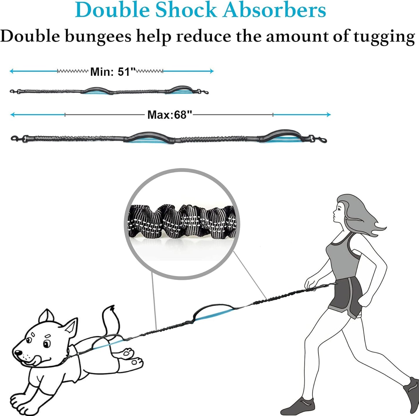 iYoShop Retractable Hands Free Dog Leash - Dual Handle Bungee Waist Leash for Small, Medium and Large Dogs (Medium/Large, 25-150 lbs, Black)