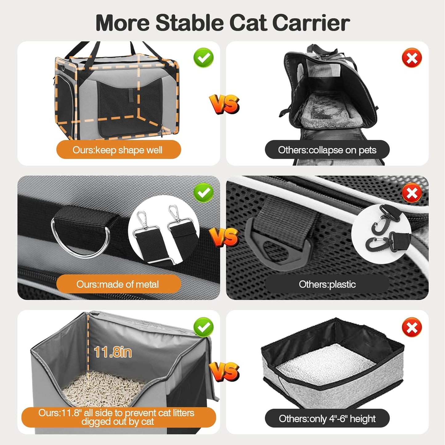 24"x17"x16" Extra Large cat Condo Enclosure with Litter Box, Collapsible Large Cat Travel Carrier for Car, Soft-Sided Expandable Large Cat Enclosures for Cats Under 30 lbs