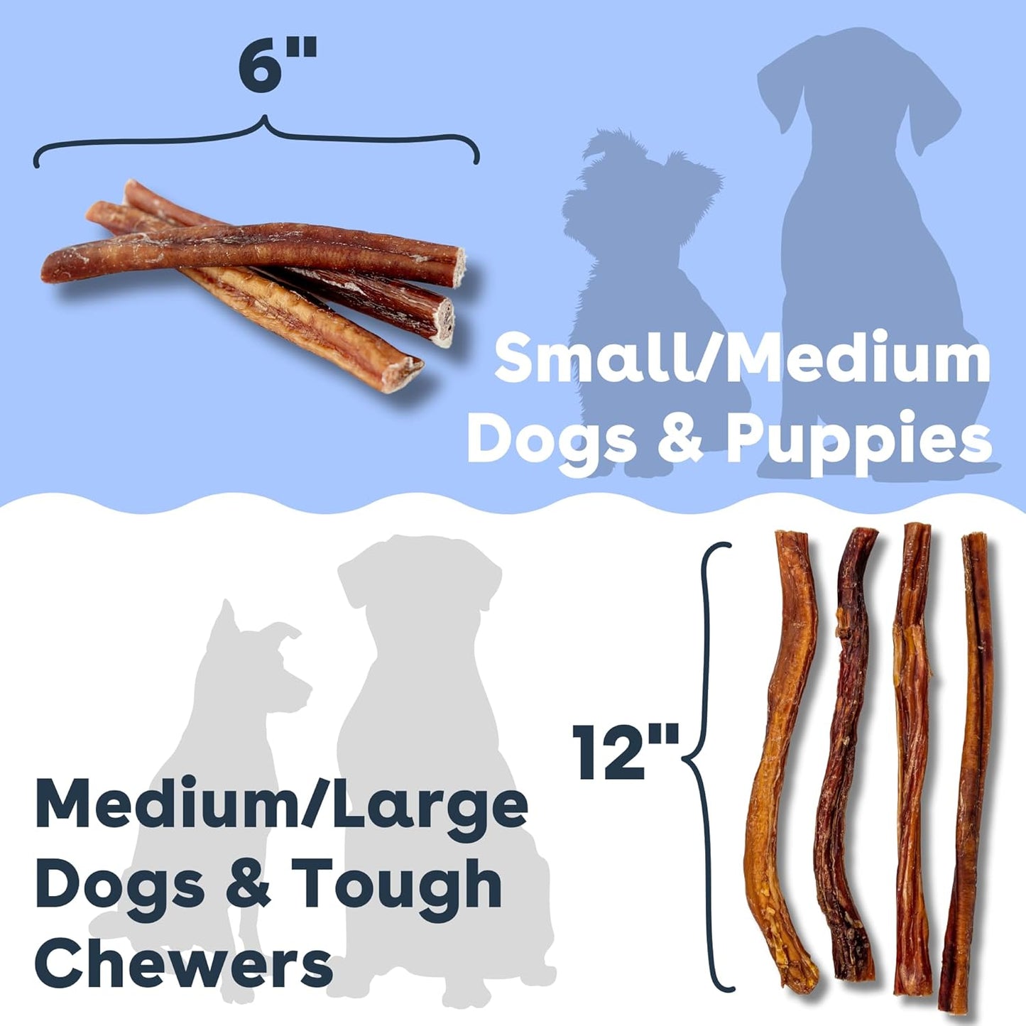 Pupford Thick Bully Sticks for Dogs & Puppies, Smoked for Improved Smell, Natural, Long-Lasting, Single Ingredient Chews for Small & Medium Breeds (6", 20 Count)