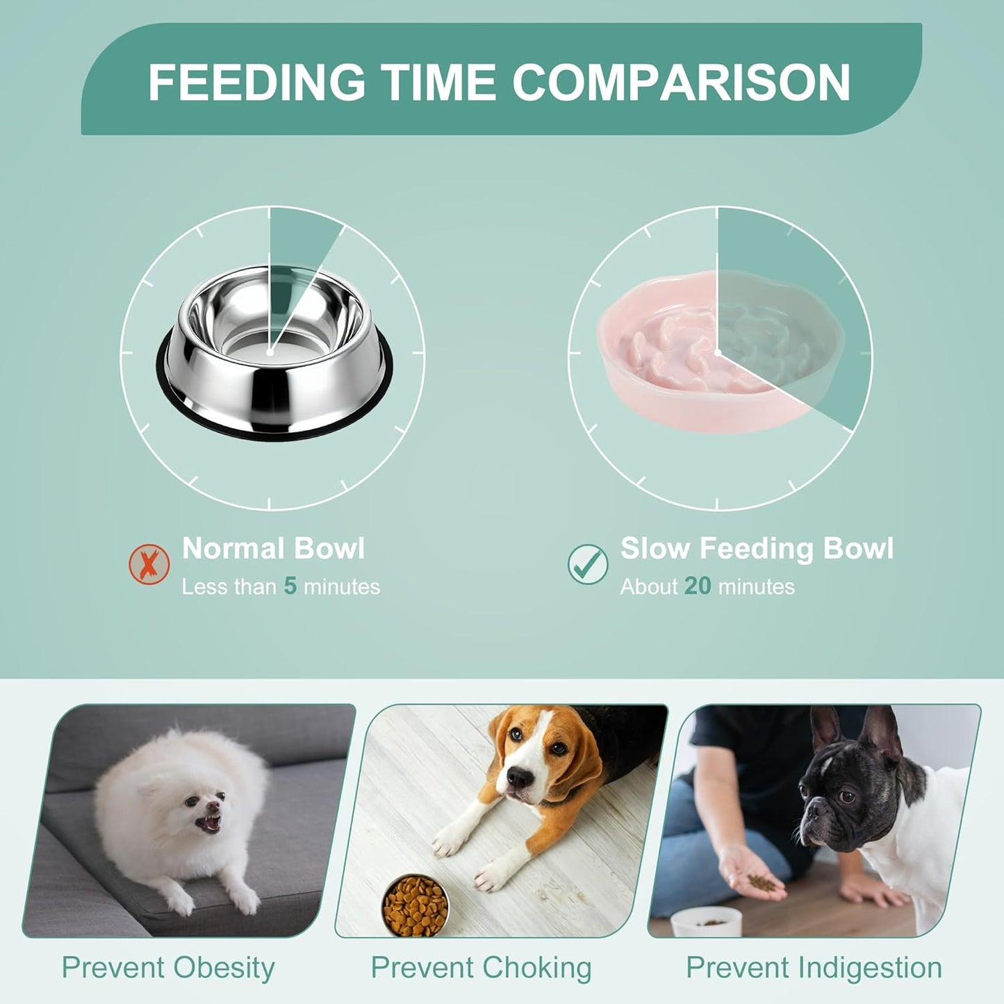 Slow Feeder Dog Bowls, Ceramic Slower Food Feeding Bowl for Small and Medium Dogs, Prevents Fast Eating and Black Chin, Light Pink, 1 Pc