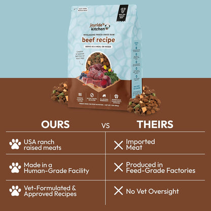Joyride's Kitchen Freeze-Dried Raw Beef Dog Food – USA Sourced and Made – High-Protein, All-Natural Freeze Dried Meal or Topper, Human Grade - Perfect for Picky Eaters, Veterinarian Formulated