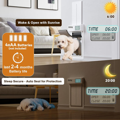 Automatic Dog Door for Wall - Medium Electronic Smart Pet Door with LCD Display, 3 Flap System & Timer/Manual Modes, Anti-Pinch, Heavy Duty for Medium Dogs up to 40 lbs (M)