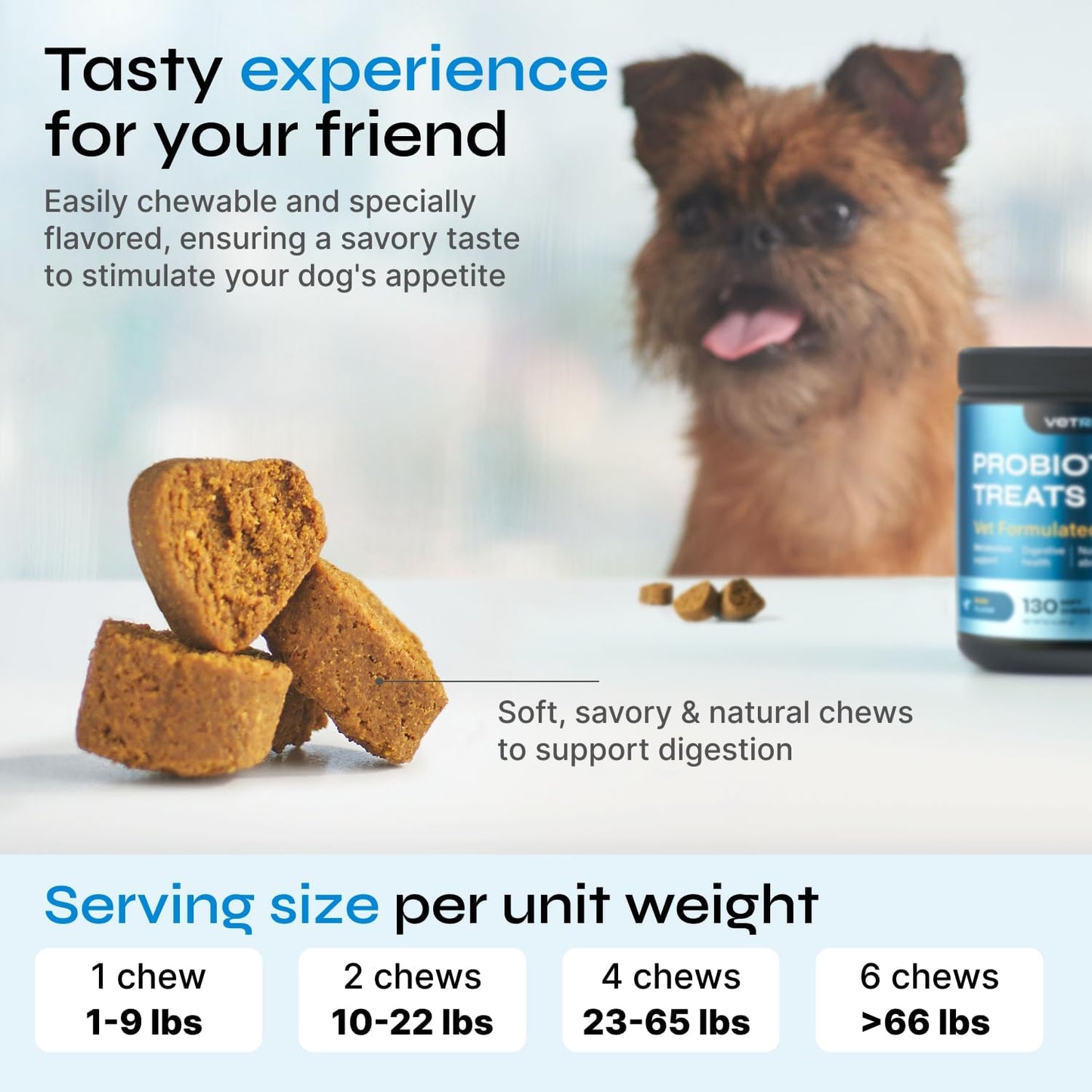 Probiotics for Dogs - Dog Probiotic Chews for Digestive and Gut Health, Dental, Immune System Support - Chewable Prebiotic Soft Treats - Wild Yam, Yeast Powder - Diarrhea and Bowel Support Supplement