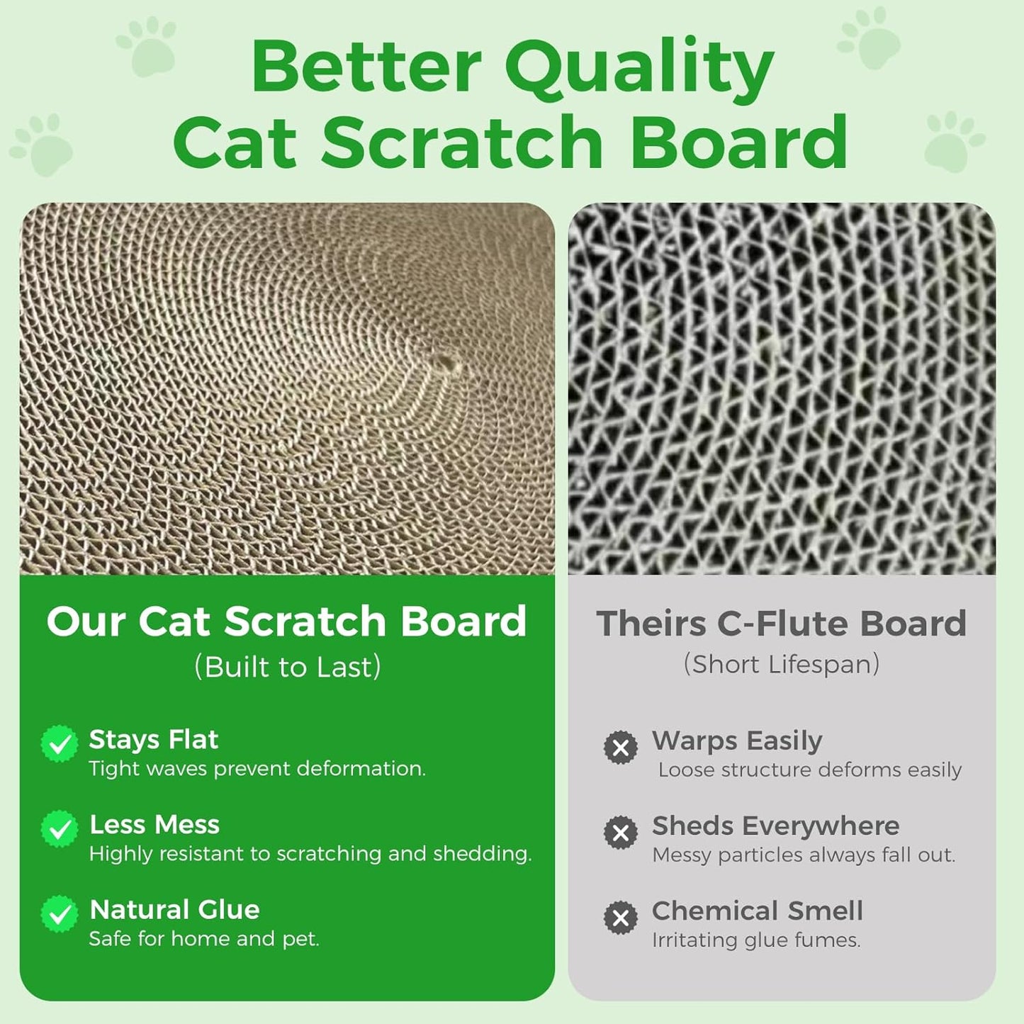 Round Cat Scratcher Refill, 10" Diameter Cat Scratching Board for Indoor Cats, Cardboard Cat Scratcher Pads，Double-Sided (1 PCS)