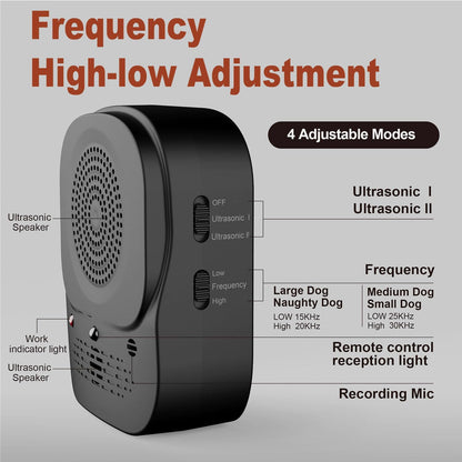 Anti Barking Device, 4 Modes Ultrasonic Dog Bark Control Box, Rechargeable Bark Deterrent for Dogs, Waterproof Indoor & Outdoor Use for Effective Dog Training & Behavior Correction