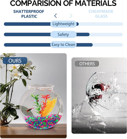 Koller Products 1-Gallon Fish Bowl, Impact-Resistant Plastic