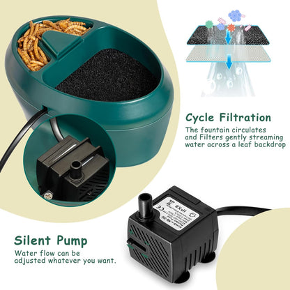 Reptile Water Drinking Fountain, Automatic Circulation, Low Noise, Energy Saving, Feeding Trough Included, Waterfall Design, Adjustable