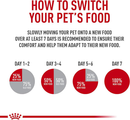 Royal Canin Feline Care Nutrition Hairball Care Adult Dry Cat Food, 14 lb Bag