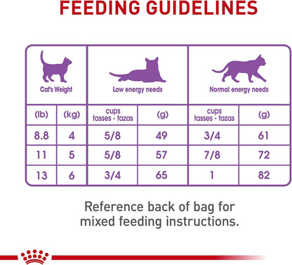 Royal Canin Feline Care Nutrition Appetite Control Care Adult Dry Cat Food, 14 lb Bag