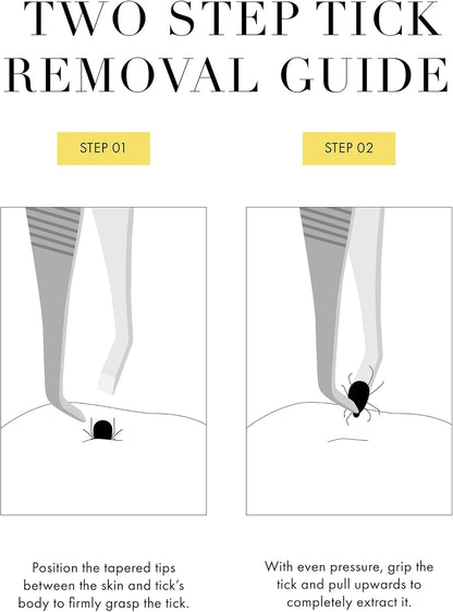 Tweezerman Pet Tick Removal Tweezer, Tick Removal Tool for Dogs and Cats