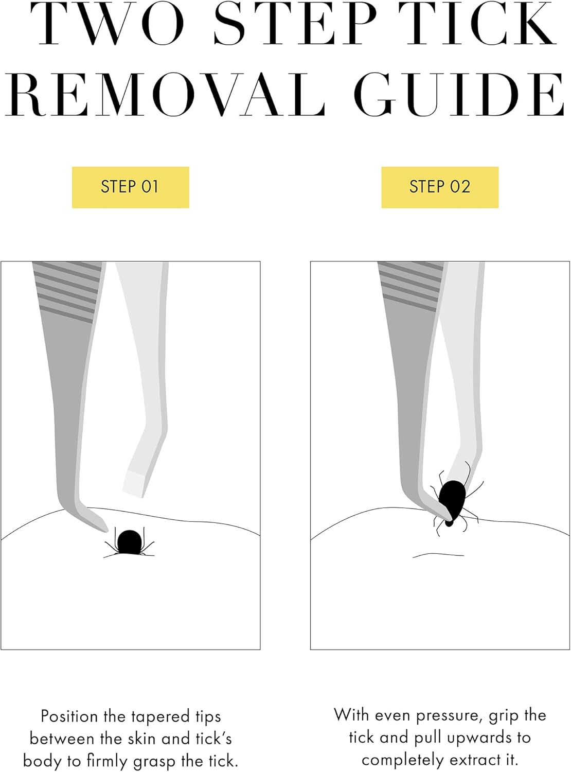 Tweezerman Pet Tick Removal Tweezer, Tick Removal Tool for Dogs and Cats