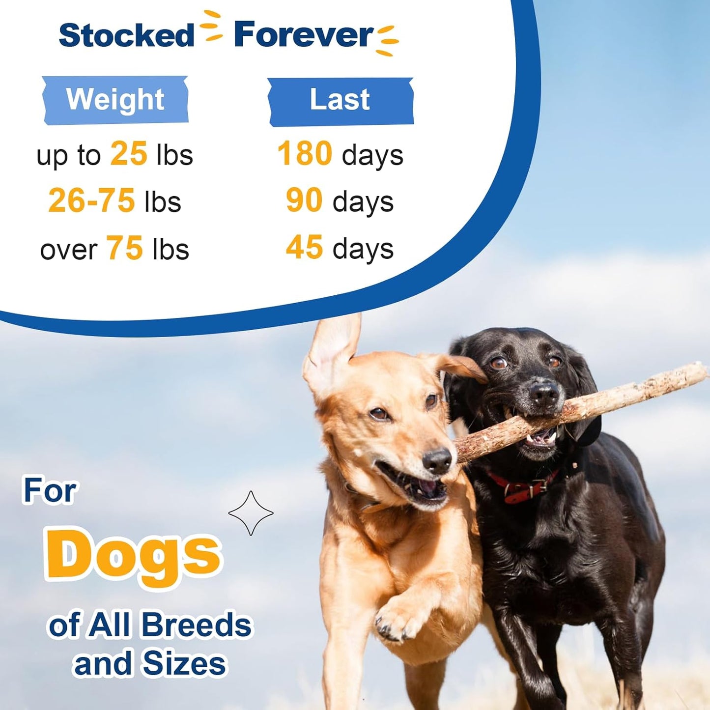 Dog Vitamins, Dog Multivitamin Powder, with Probiotics, Glucosamine, Omega 3, Support Gut, Joint & Mobility, Itch Skin & Coat, Minerals & Antioxidant for Immune Health, Daily Essential Dog Supplements