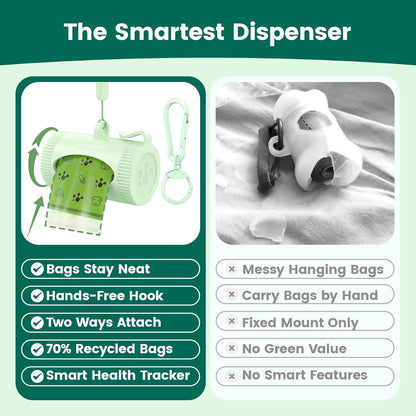 Poop Bag Dispenser & 375 Poop Bags Refill