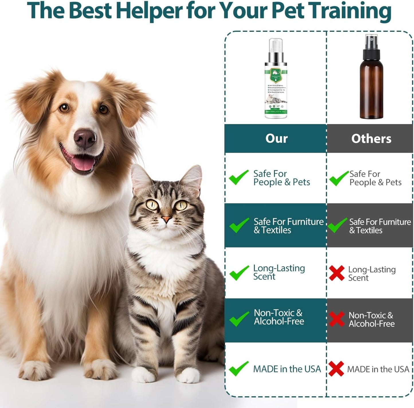 Advanced Cat Deterrent Spray, Natural Formula Cat Repellent Indoor and Outdoor, Strengthened Cat Scratch Deterrent for Furniture, Sofas, Rugs, Curtain Protection, Stop Cats from Urinating(Circus)