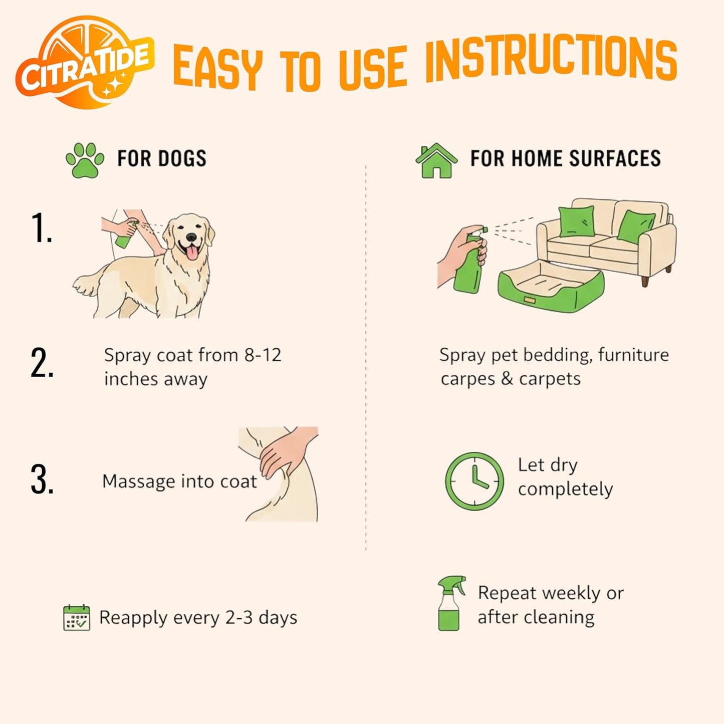 Natural Flea, Tick & Mosquito Spray for Dogs – Cedarwood & Citrus Formula – Plant-Based, DEET-Free, Non-Toxic, USA Made – Safe for Home & Pets – CITRATIDE (16 fl oz)