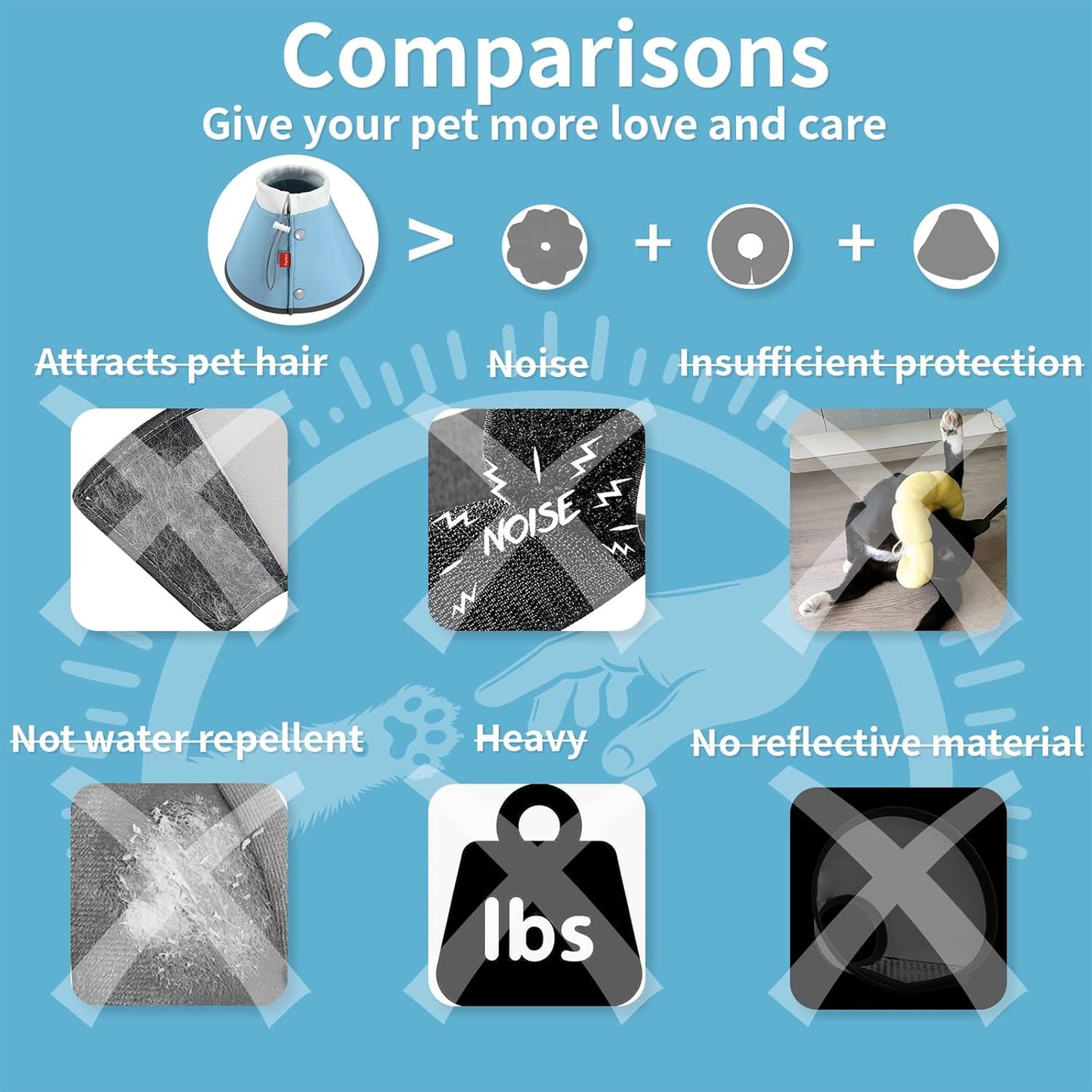 Agape Soft Dog Cone for Small Dogs & Cats, Comfy Dogs Recovery Collar After Surgery, Adjustable E Collar Alternative to Stop Licking, Protective Elizabethan Cones for Pup&Kitty, Comfortable Dog Cones