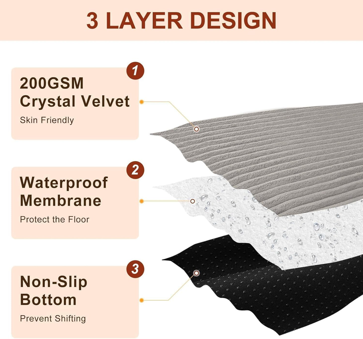 BEAUTYZOO Waterproof Dog Bed Cover Replacement Washable, Soft Plush Dog Bed Covers Removable with Zipper, Antislip Noiseless Ped Hair Pee Resistant Bedding Liner for Puppy Cat, 36x23inch, Grey L