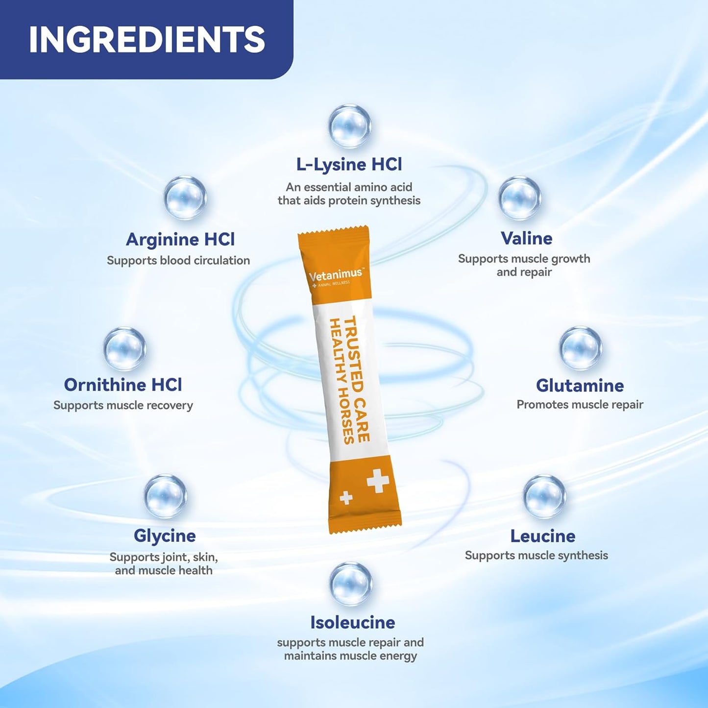 30-Day Supply Equine Body Repair Protein Supplement-Amino Acids Speed up Muscle Recovery After Exercise Promote Muscle Growth and Healthier Joints