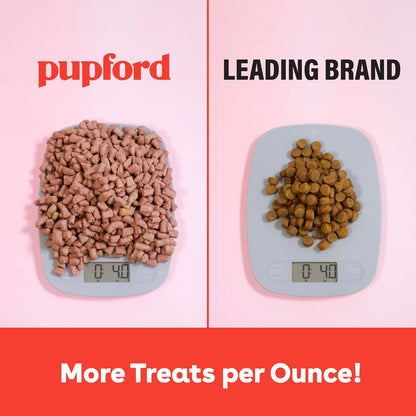 Pupford Freeze Dried Training Treats for Dogs & Puppies, 475+ Two Ingredient Bites (Chicken, 4 oz)