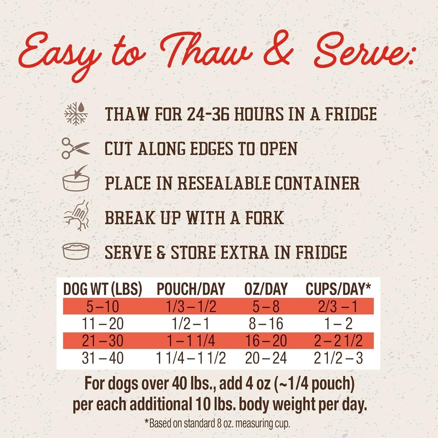 Stella & Chewy's FreshMade Frozen Fresh High-Protein Beef, Barley & Turkey Dog Food, 16-oz Pouch (Pack of 4)