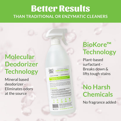SKOUT'S HONOR Pet Stain and Odor Remover - Powerful Cleaner for Dog Urine, sweat, and other messes, Destroys and Removes Odor and Stain Molecules, Eco-Friendly Formula for Carpets and Home, 35oz
