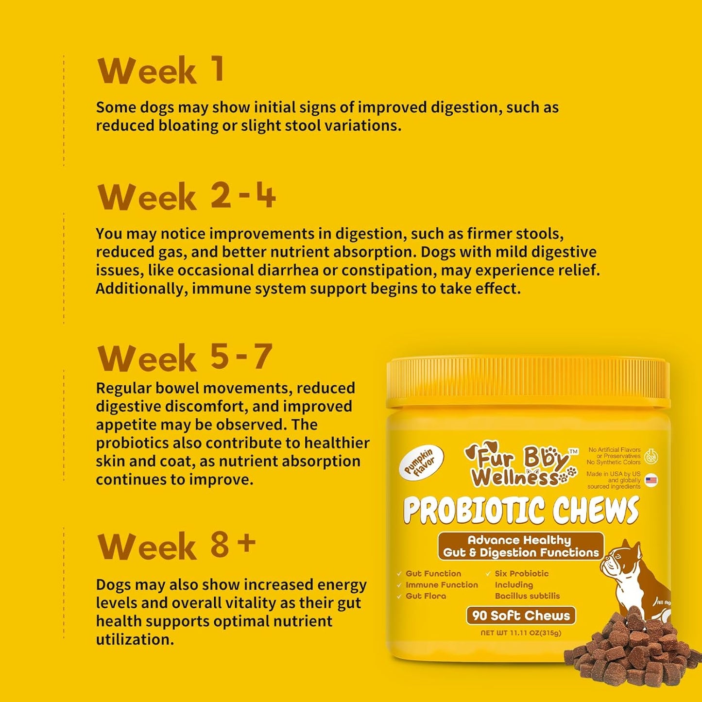 Probiotics for Dogs – Digestive Enzymes, Gut Health & Immune Support – Helps with Diarrhea, Upset Stomach, Seasonal Allergies & Itchy Skin – Vet Approved Pumpkin Flavor Soft Chews, 90 Count