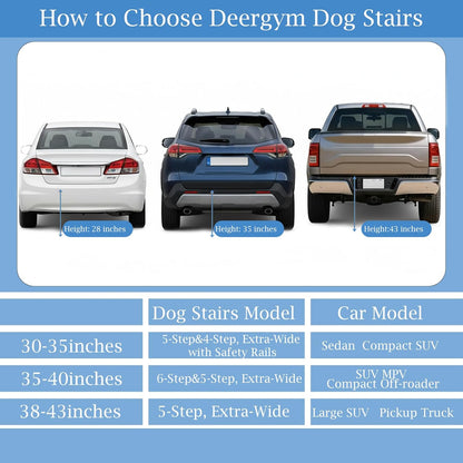 Dog Stairs for Large Dogs - 5 Step Wide 16in High 34in Foldable Dog Ramp for Car Non-Slip Surface Support up to 230lbs - Suitable for SUV,Truck, Sofas, Bed