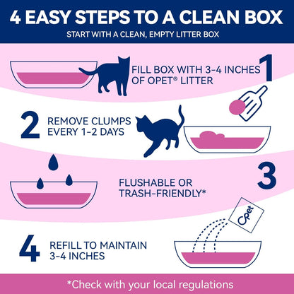 OPET Mixed Tofu Cat Litter -Strong Clumping Litter, Mixed Tofu and Bentonite, 99.9% Dust Free and Flushable Cat Litter, Natural Sustainable Ingredients Odor Control, Low Tracking（18lb, White Tea）