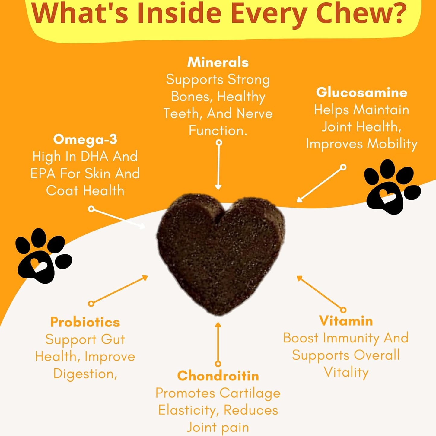 Dog Vitamins Chews- Treats – Glucosamine Chondroitin for Joint Support + Digestive Enzymes & Probiotics – for Small Large Breeds-Vitamins Multivitamin for Skin, Coat & Immune Health
