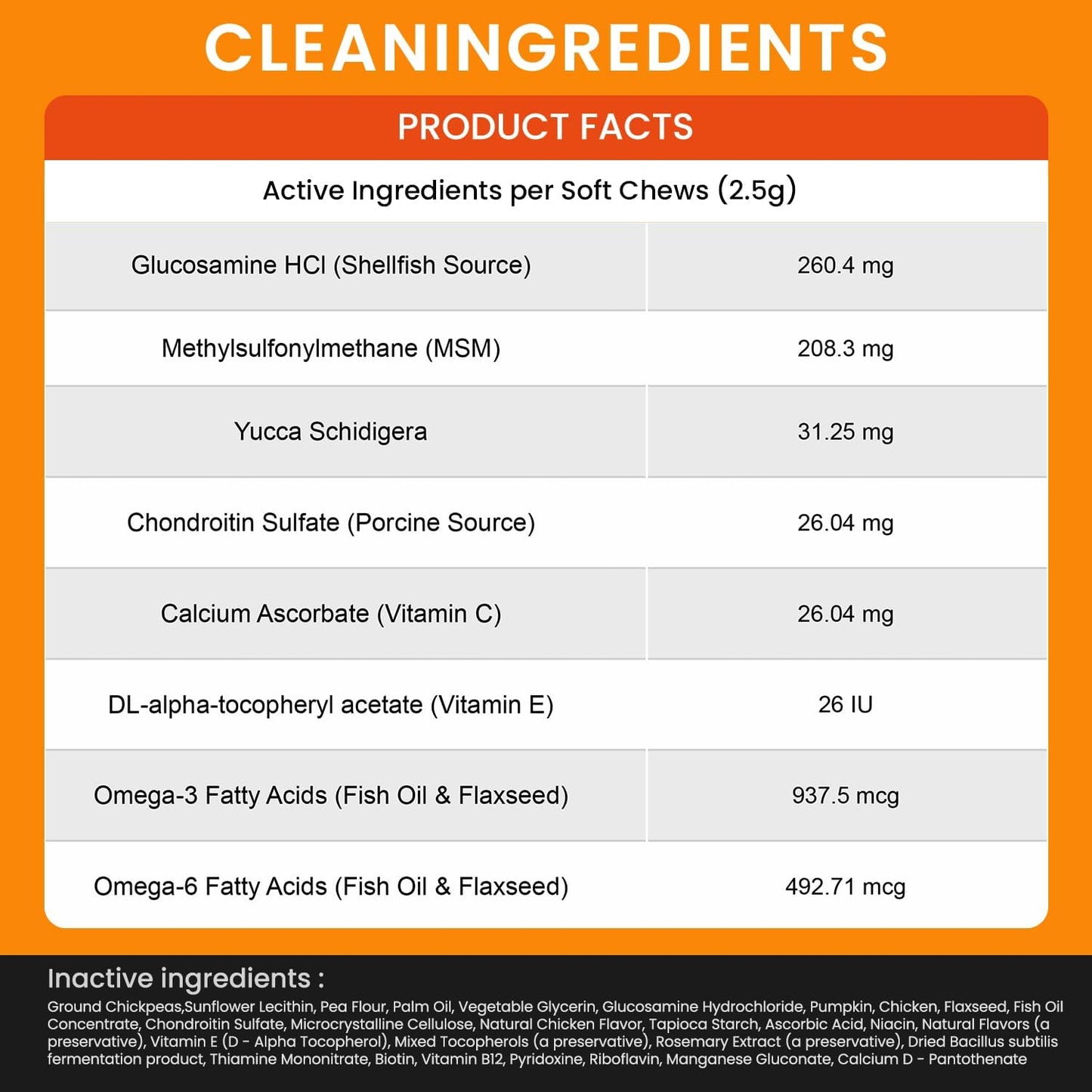 Hip and Joint Supplement for Dogs with Glucosamine, Chondroitin, MSM & Yucca - Glucosamine for Dogs，Joint Pain Relief Chews for Mobility & Discomfort-Chicken Flavor, 120 Count