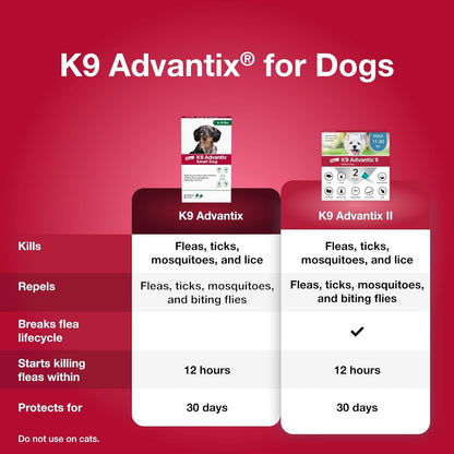 K9 Advantix Flea, Tick & Mosquito Prevention for Dogs 4-10 lbs. | Flea Drops for Small Dogs | Apply Monthly | 4 Treatments (Pack of 2)
