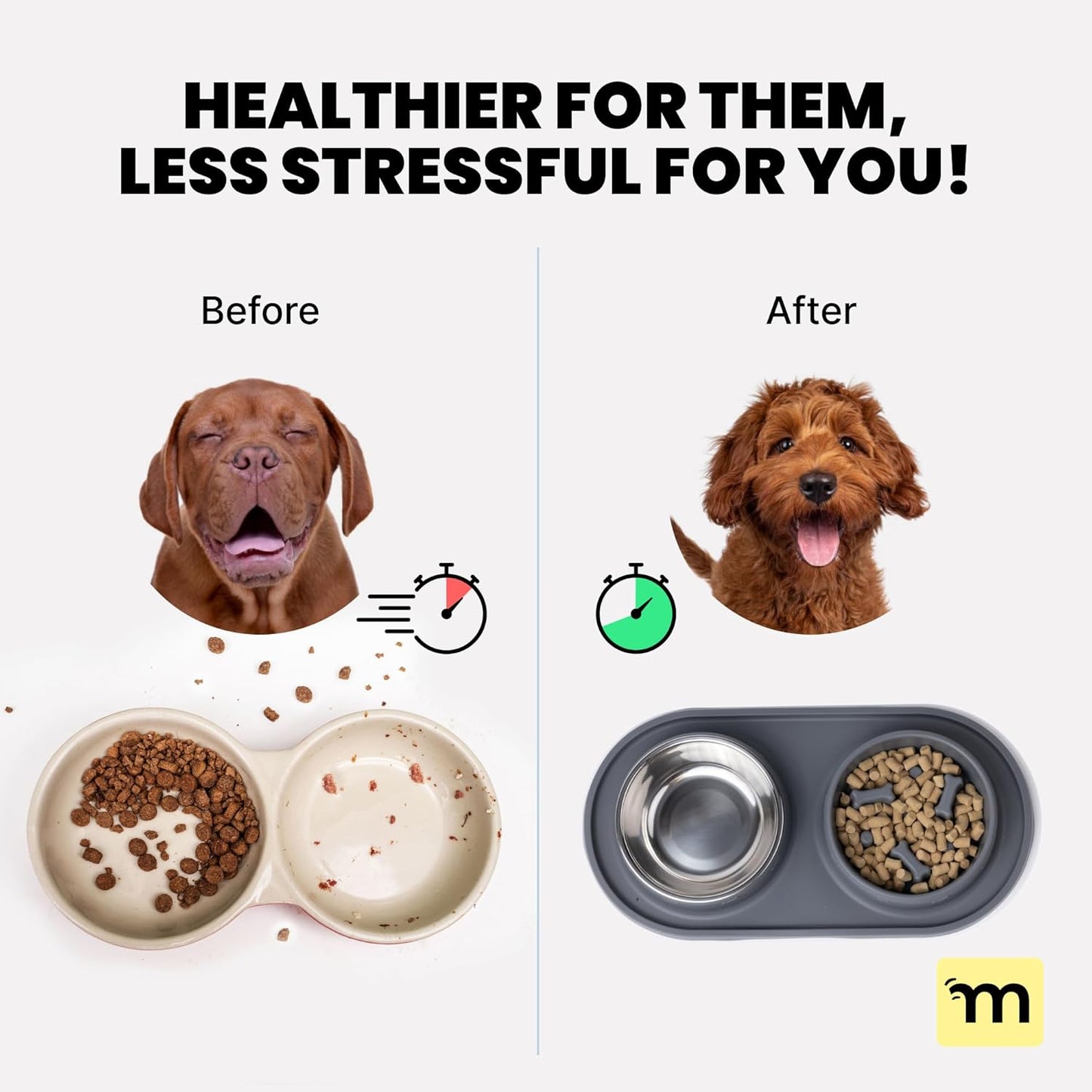 MalsiPree Cat & Dog Slow Feeder Bowl – Improve Digestion – Stainless Steel Water Bowl & Anti-Spill Silicone Mat – for Small & Medium Breeds – 15 oz - Puppy Slow Feeder