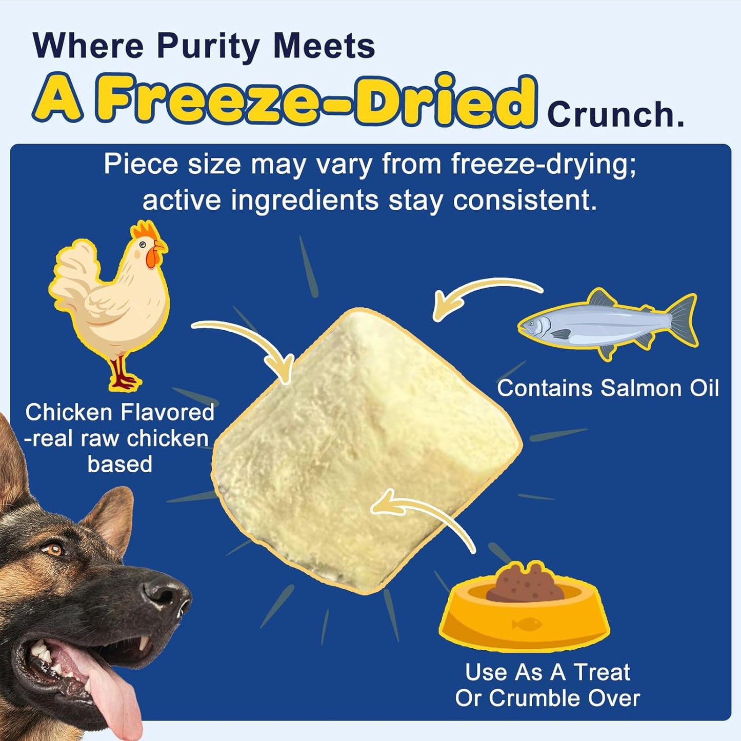 Probiotics & Salmon Fish Oil for Dogs Skin and Coat & Digestive Health