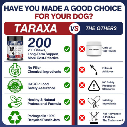 Dog Allergy and Itching Skin Seasonal Allergies Relief Bites Itchy Skin and Itchy Ears Anti Itch Licking Paws Treatment for Dogs