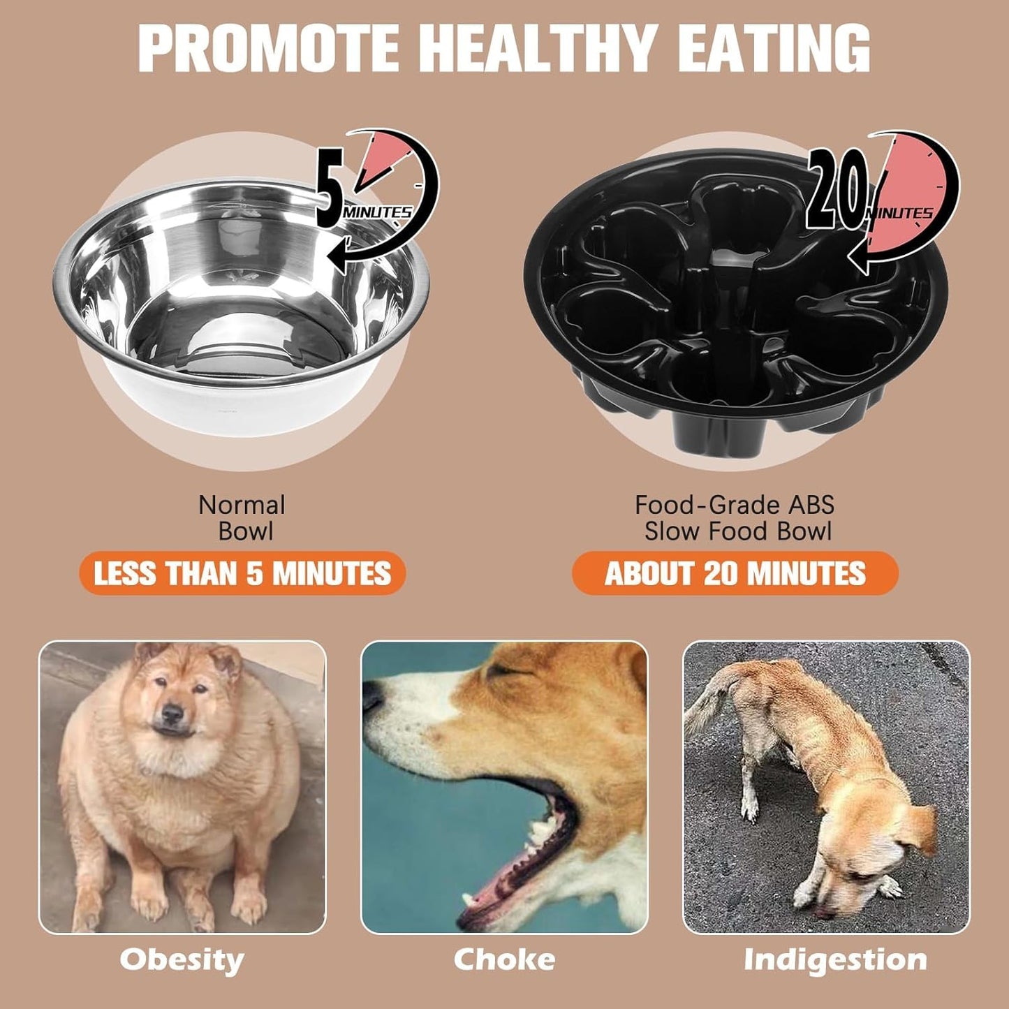 BINGPET Elevated Dog Bowls with Mat,Raised Dog Bowl,6 Heights Adjustable Stand,Non-Slip and Non-Spill Food Bowl for Small Medium Large Dogs