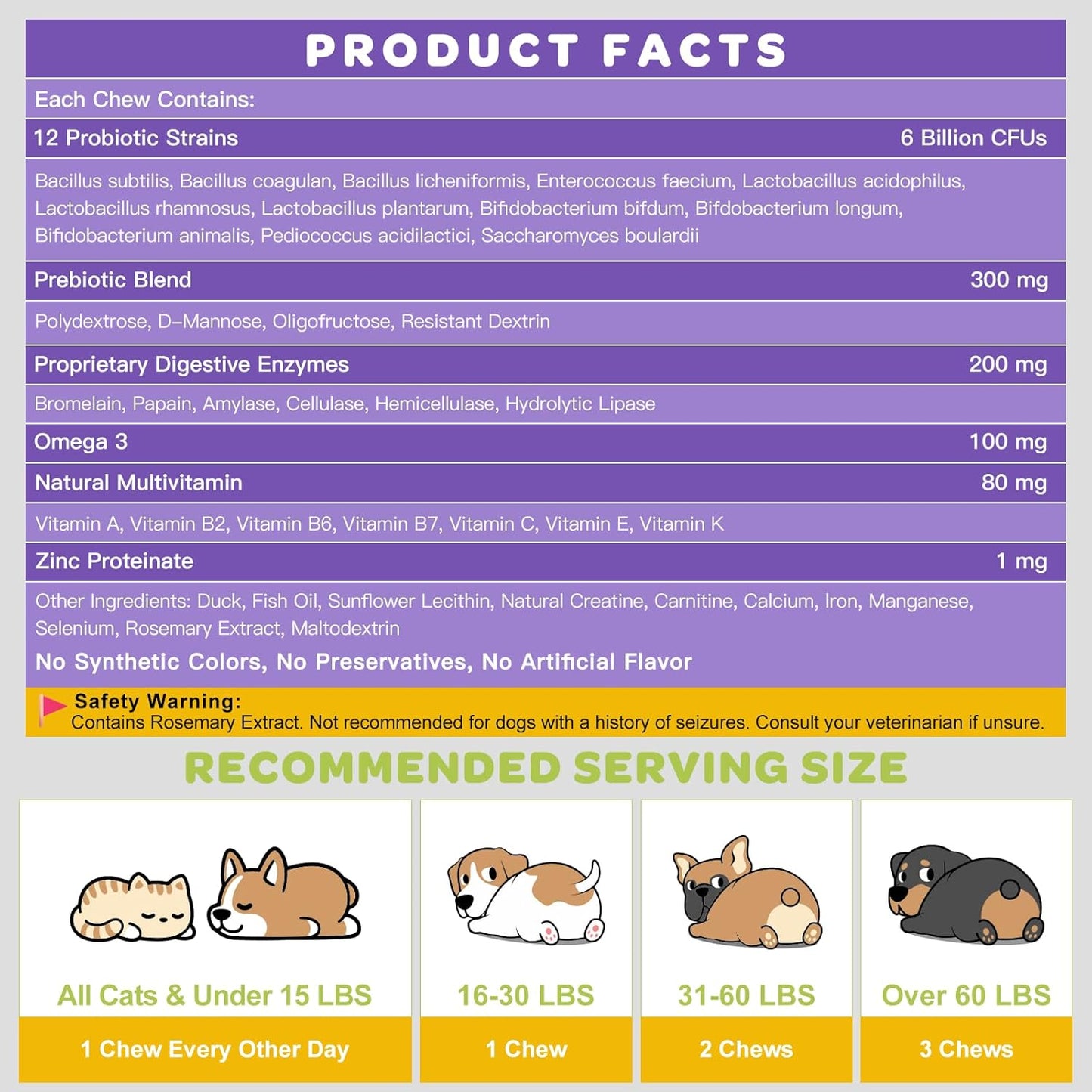 NATURE TARGET Probiotics for Dogs, Duck Flavored Dog Probiotics with Prebiotics and Digestive Enzymes for Dog Gut Health, Vitamins and Omega 3 for Skin & Coat & Immune Health - 120 Treats