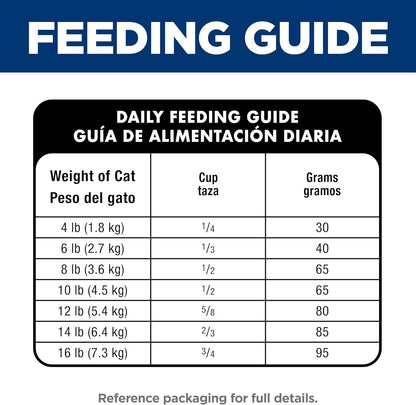 Hill's Science Diet Adult 1-6, Adult 1-6 Premium Nutrition, Dry Cat Food, No Corn, Wheat, Soy Chicken & Brown Rice Recipe, 7 lb Bag