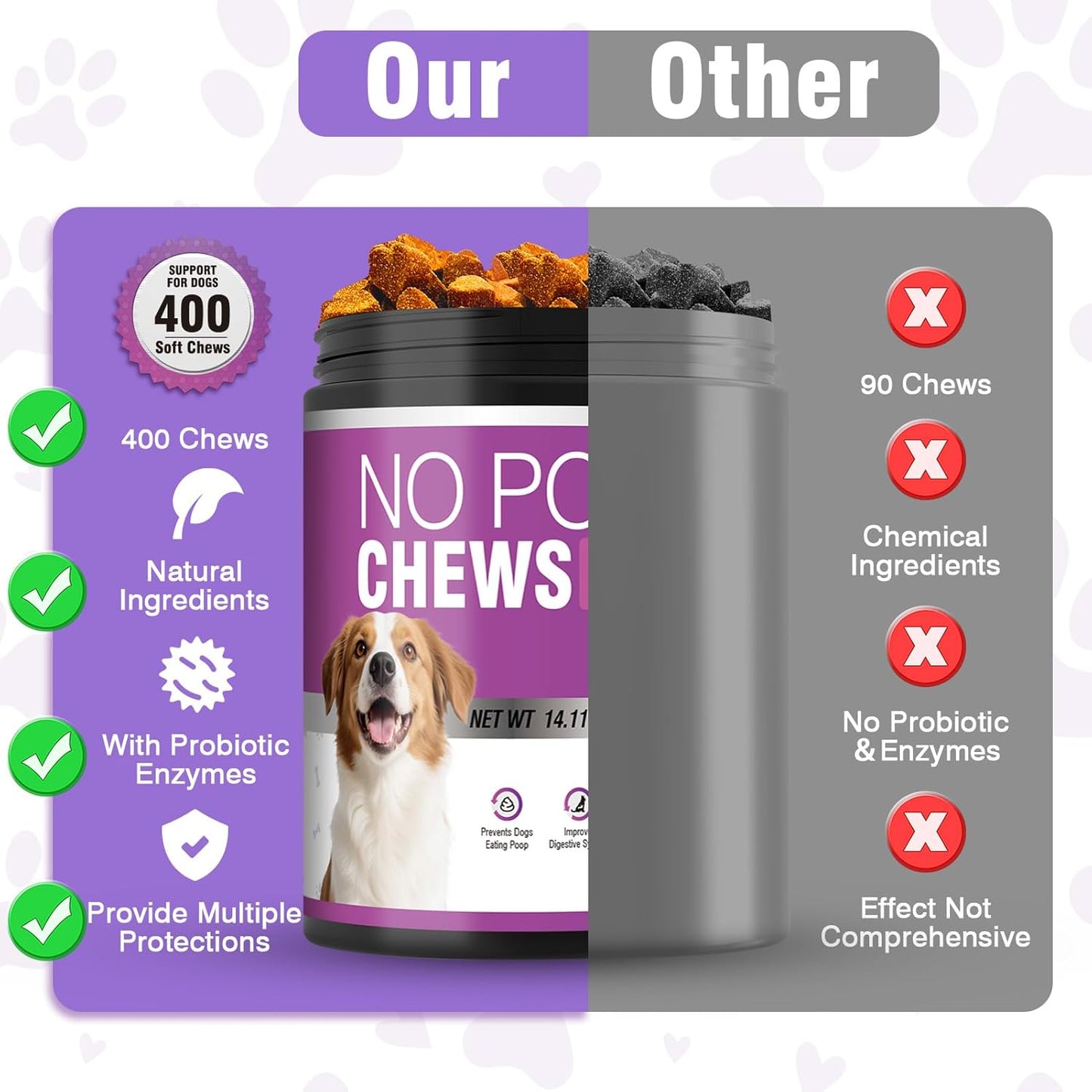 400 Chews No Poo Chews For Dogs-Stool Deterrent For Dog Eating Poop-Coprophagia Deterrent For Dogs-Gut Health & Immune Support-Digestive Enzymes Probiotics Supplement-2*200 Soft Chews-Chicken Flavor