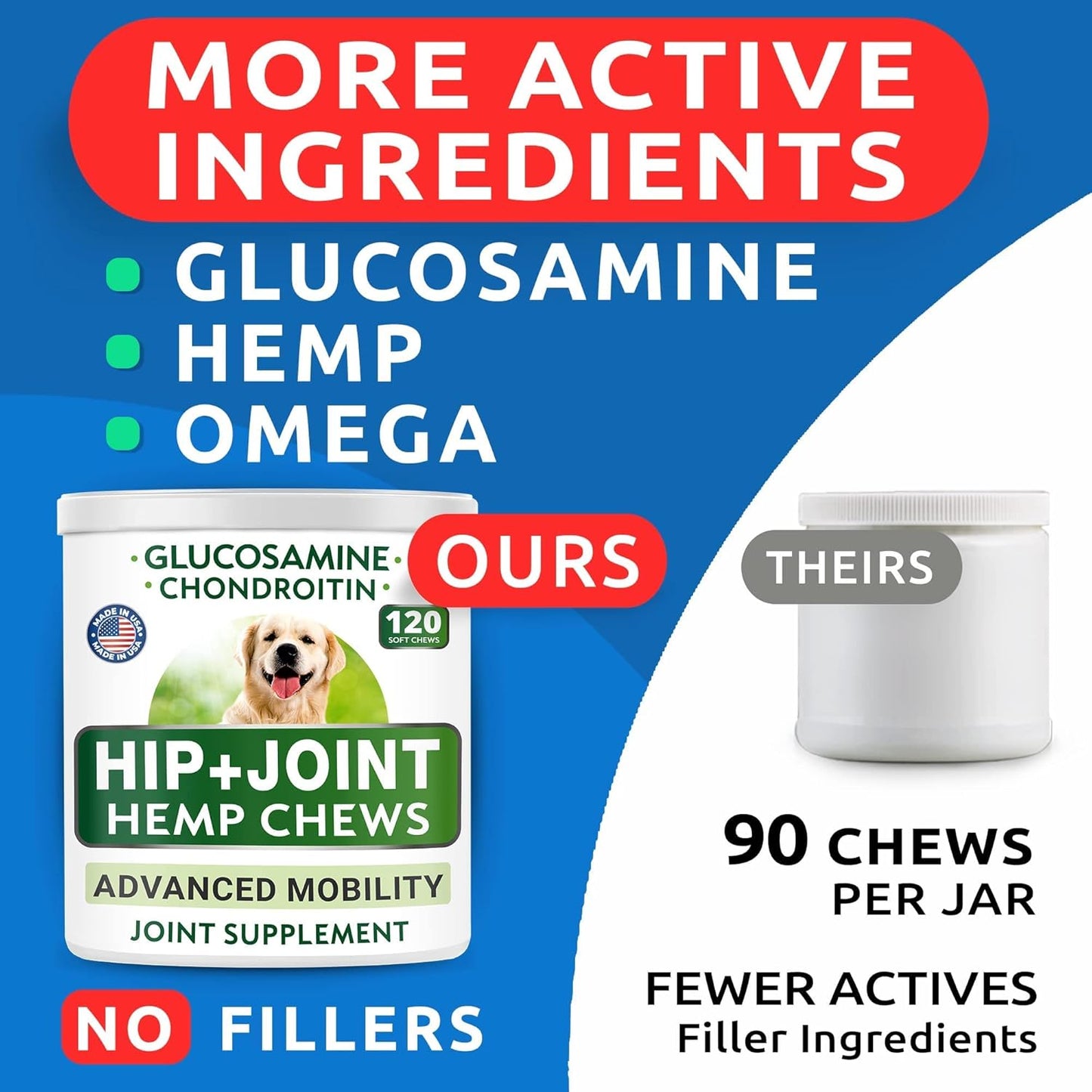 Dog Probiotics Chews + Hemp Treats + Glucosamine Bundle - Digestive Enzymes + Prebiotics + Chondroitin, MSM, Omega-3 - Gas, Diarrhea, Allergy, Constipation, Upset Stomach Relief + Joint Pain Relief